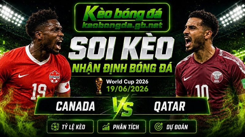 Đội hình dự kiến trước trận  Canada và Qatar