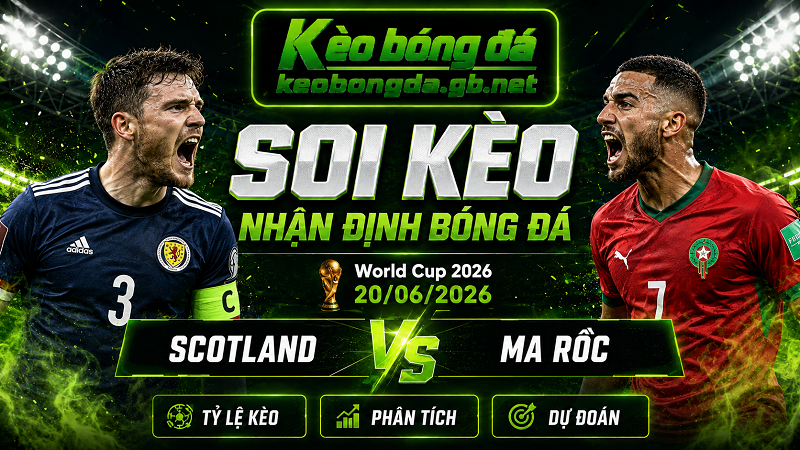 Đội hình dự kiến trước trận  Scotland và Ma Rốc